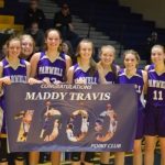 Travis reaches 1000 point mark, Farwell girls dump Shepherd