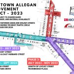 City of Allegan renovation and streetscape enters new phase